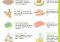 Featured image for The Link Between Hormones and Acne: What You Need to Know