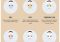 Featured image for Acne and Your Skin Type: What You Need to Know