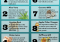Featured image for How to Treat Hair Loss at Home: DIY Remedies That Work