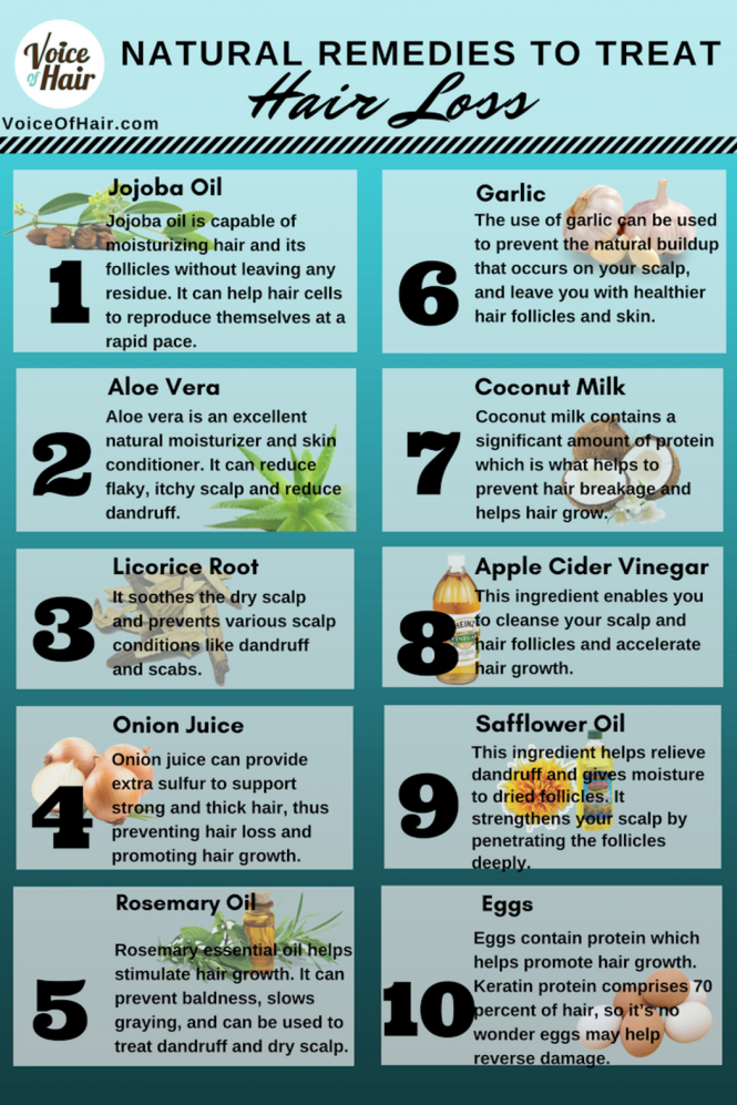 Featured image for How to Treat Hair Loss at Home: DIY Remedies That Work