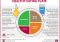 Featured image for The Ultimate Guide to Healthy Eating: Your Nutrition Plan
