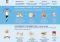 Featured image for Nutrition and Exercise: How to Fuel Your Workouts