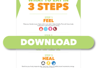 Featured image for How to Create a Nutrition Plan That Works for You