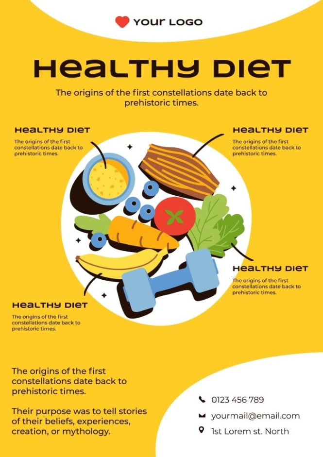 Featured image for Diet Mistakes to Avoid: Tips for Healthy Eating