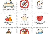 Featured image for Overcoming Emotional Eating: Strategies for Mindful Weight Management.