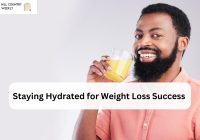 Featured image for The Importance of Hydration in Weight Loss: Staying Hydrated for Success.