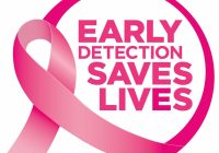 Featured image for Breast Cancer Awareness: Early Detection and Prevention Tips.