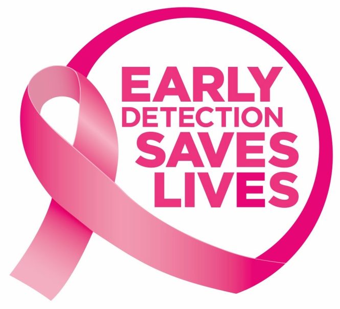 Featured image for Breast Cancer Awareness: Early Detection and Prevention Tips.