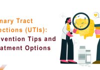 Featured image for Urinary Tract Infections: Prevention and Treatment Options.