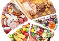 Featured image for The Impact of Diet on Women's Health: Essential Nutrients.