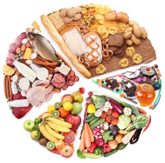 Featured image for The Impact of Diet on Women's Health: Essential Nutrients.