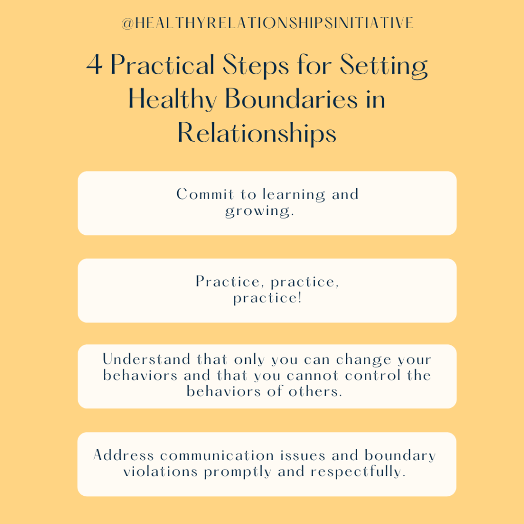 Content image for Navigating Relationships: Healthy Communication and Boundaries.